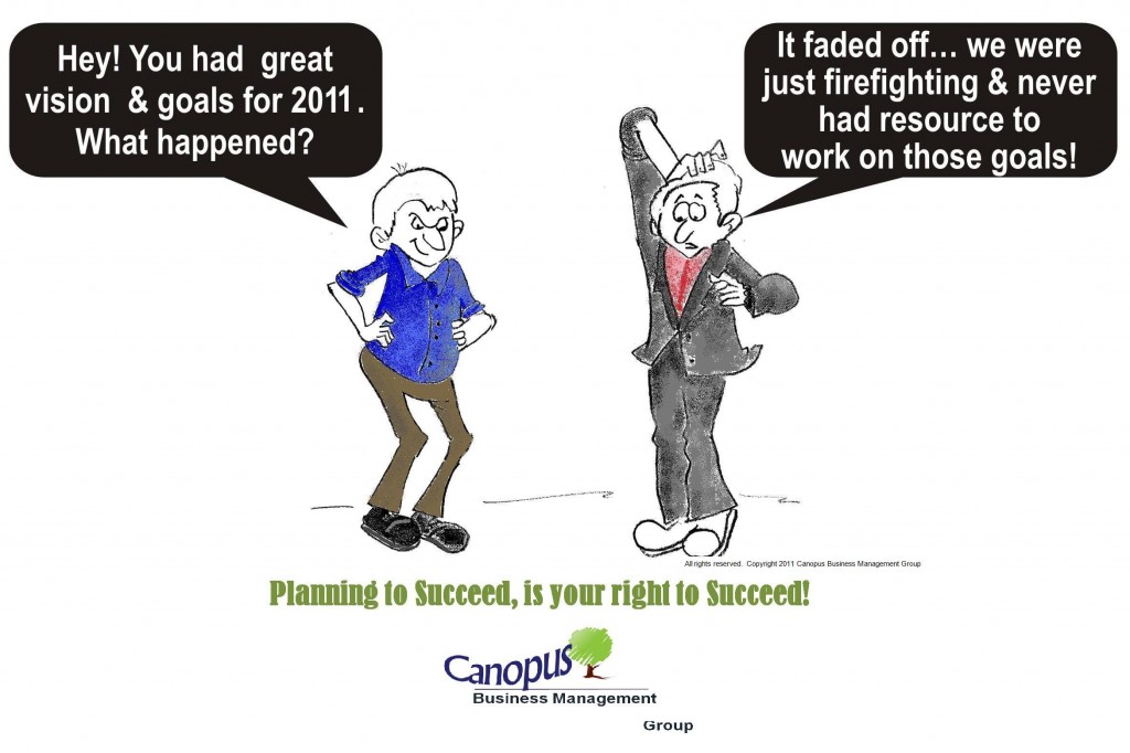 Planning to Succeed is your Right to Succeed!