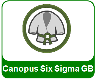 Canopus Six Sigma Green Belt