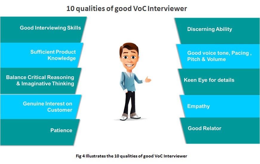 10 Qualities of Voice of Customer (VOC) Interviewers