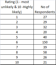 define fb and bb of survey line