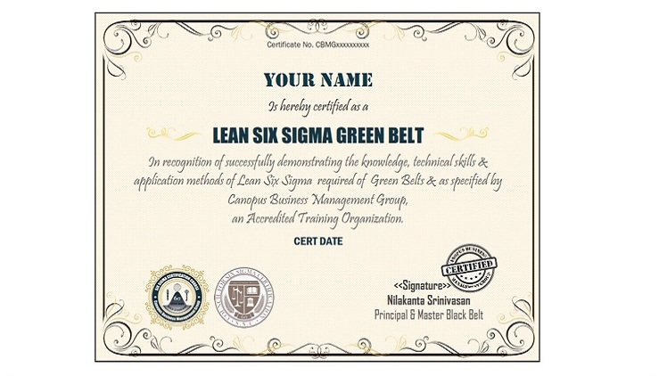 Six Sigma Green Belt Certification Test